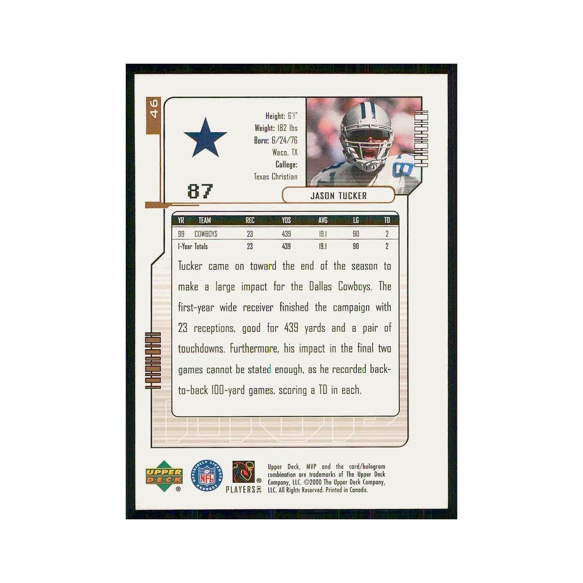 2000 Upper Deck MVP Jason Tucker Cowboys #46