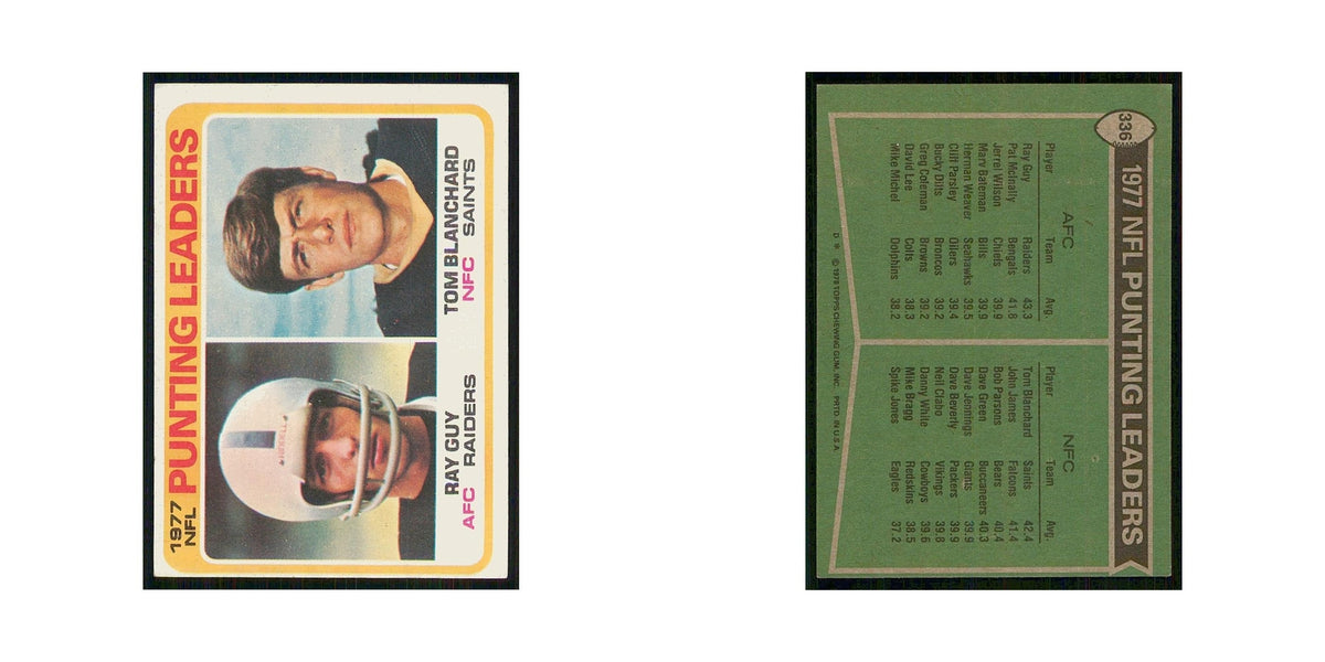 1978 Topps Ray Guy/Tom Blanchard Oakland Raiders/New Orleans Saints #336