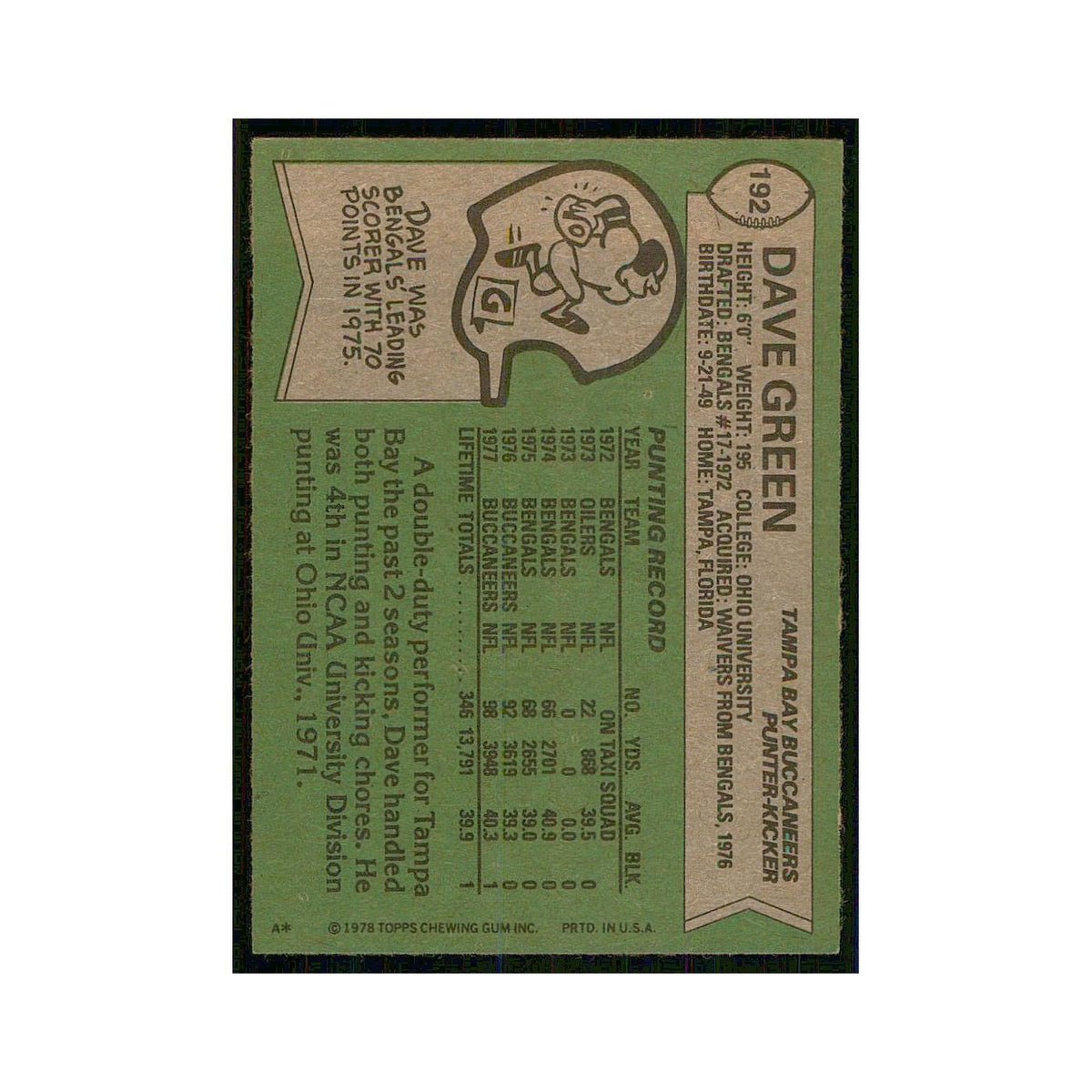 1978 Topps Dave Green Buccaneers #192