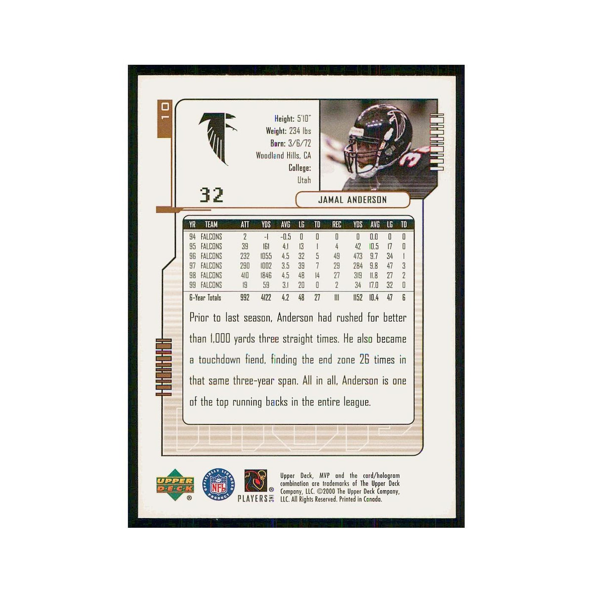 2000 Upper Deck MVP Jamal Anderson Falcons #10