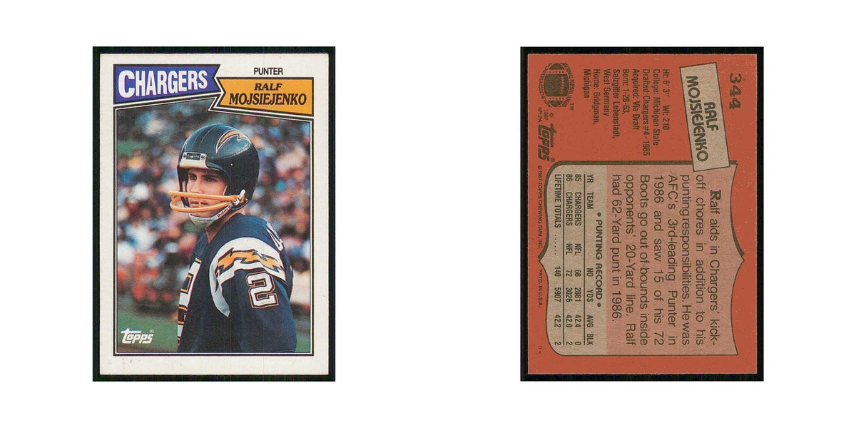 1987 Topps Ralf Mojsiejenko San Diego Chargers #344