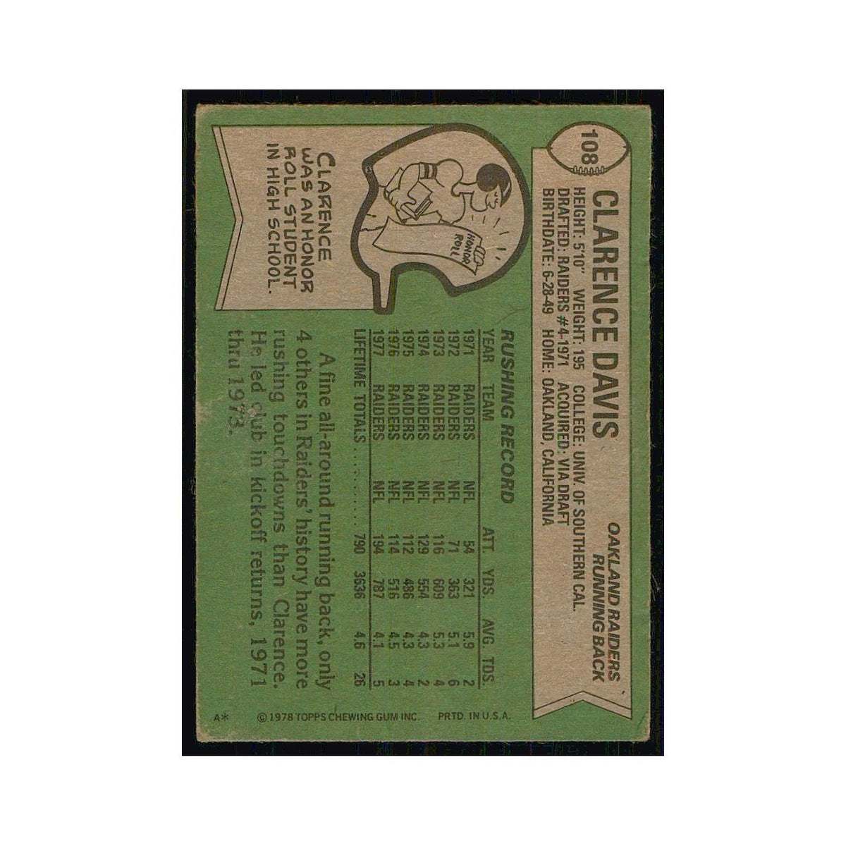 1978 Topps Clarence Davis Raiders #108