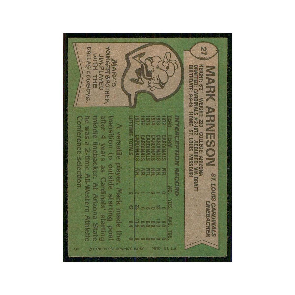 1978 Topps Mark Arneson Cardinals #27