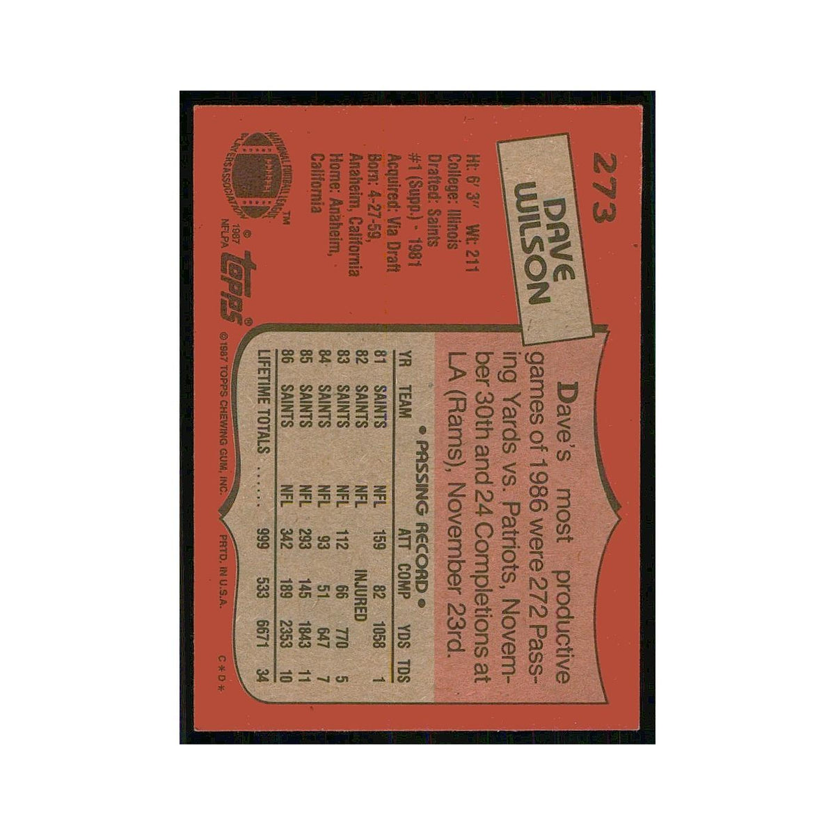 1987 Topps Dave Wilson Saints #273