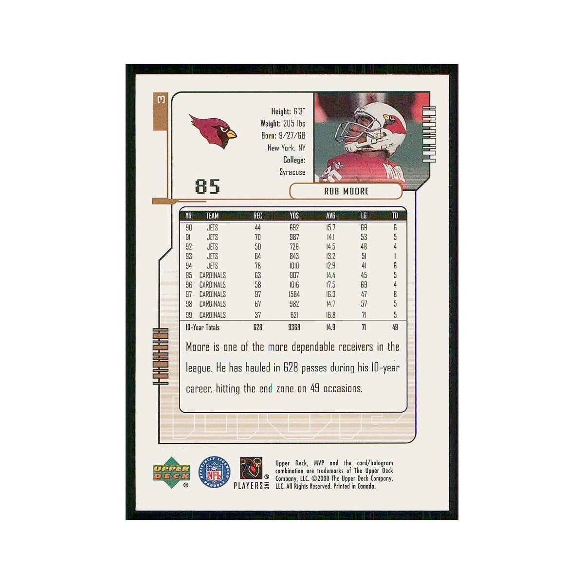 2000 Upper Deck MVP Rob Moore Cardinals #3