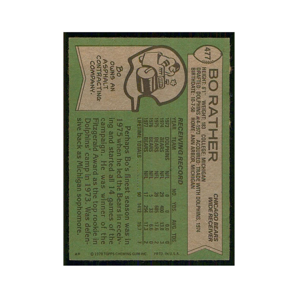 1978 Topps Bo Rather Bears #477