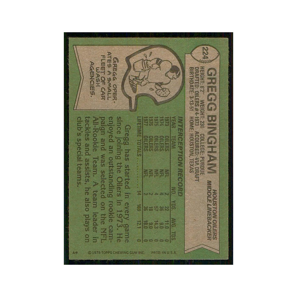 1978 Topps Gregg Bingham Houston Oilers #224