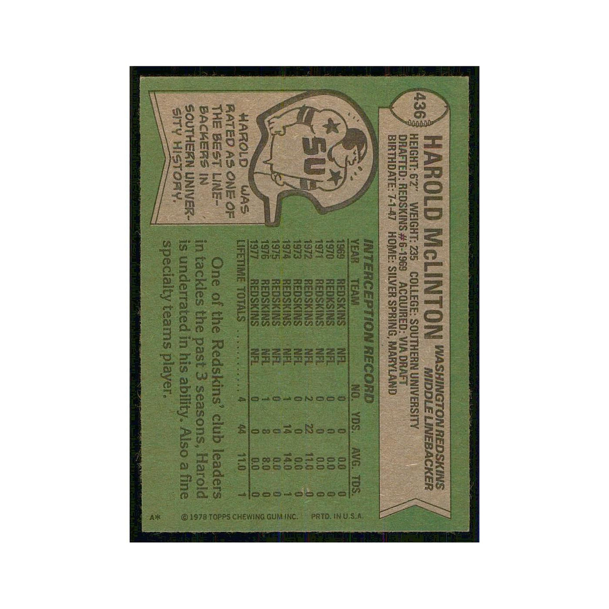 1978 Topps Harold McLinton Redskins #436