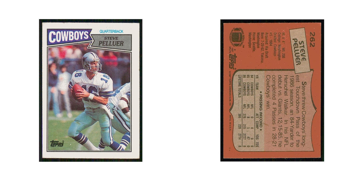 1987 Topps Steve Pelluer RC Cowboys #262