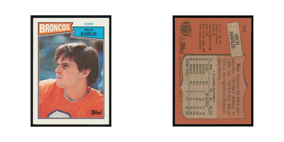 1987 Topps Rich Karlis Broncos #36