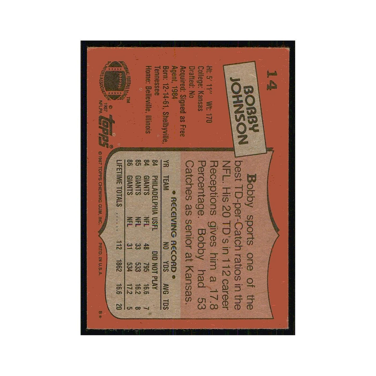 1987 Topps Bobby Johnson Giants #14