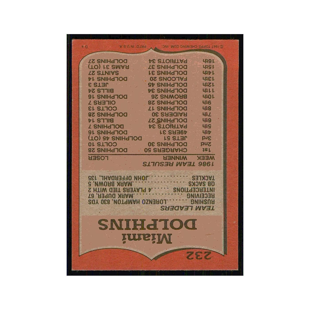 1987 Topps Reggie Roby Dolphins #232