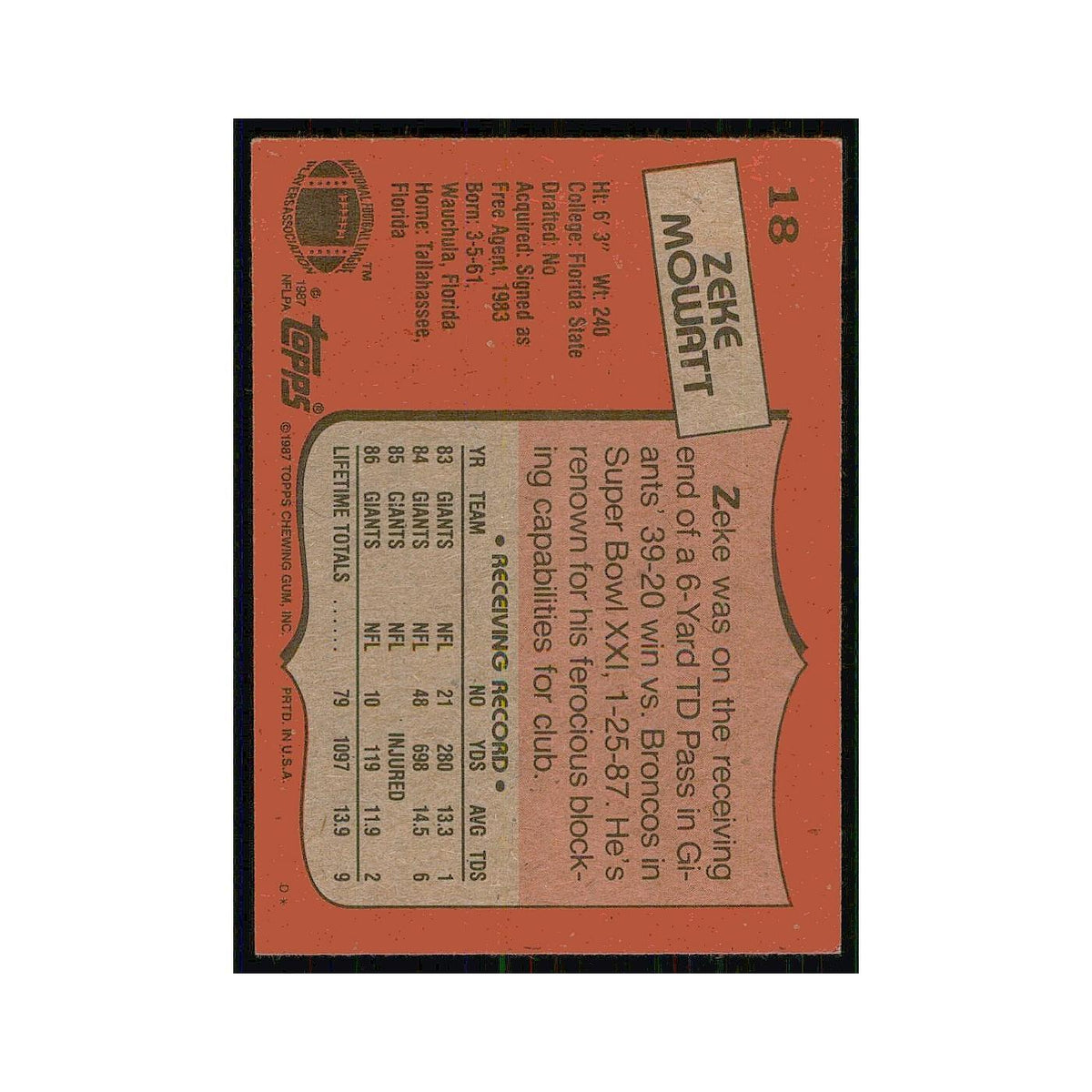 1987 Topps Zeke Mowatt Giants #18
