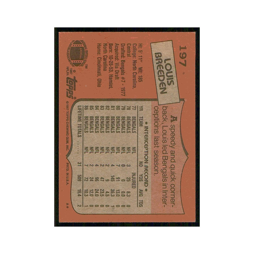 1987 Topps Louis Breeden Bengals #197