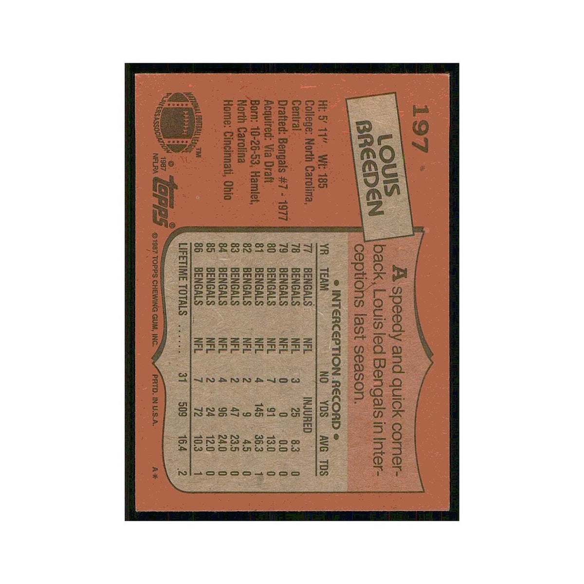 1987 Topps Louis Breeden Bengals #197