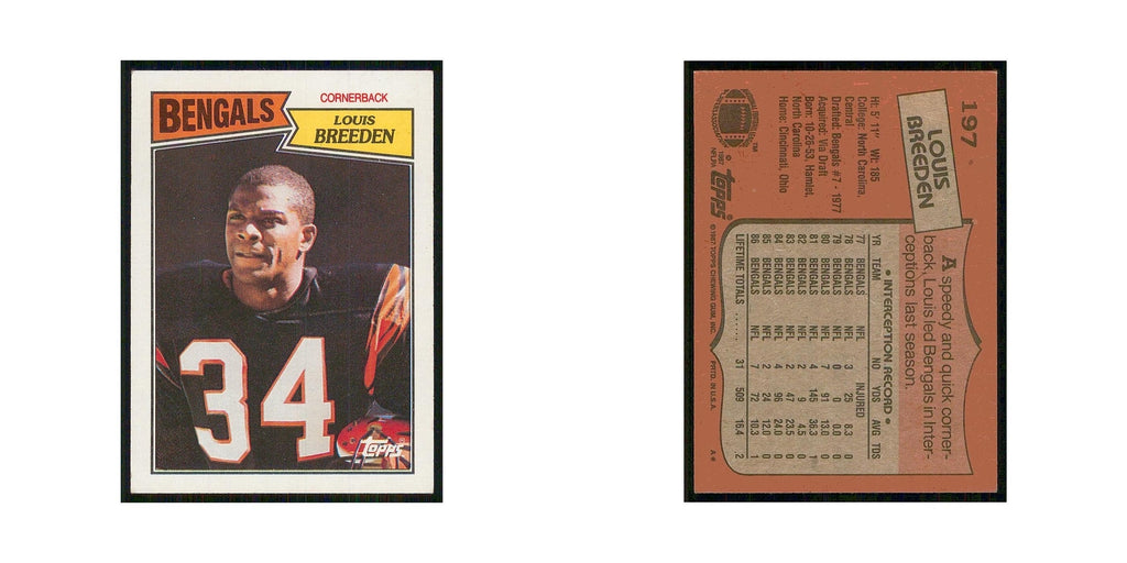 1987 Topps Louis Breeden Bengals #197
