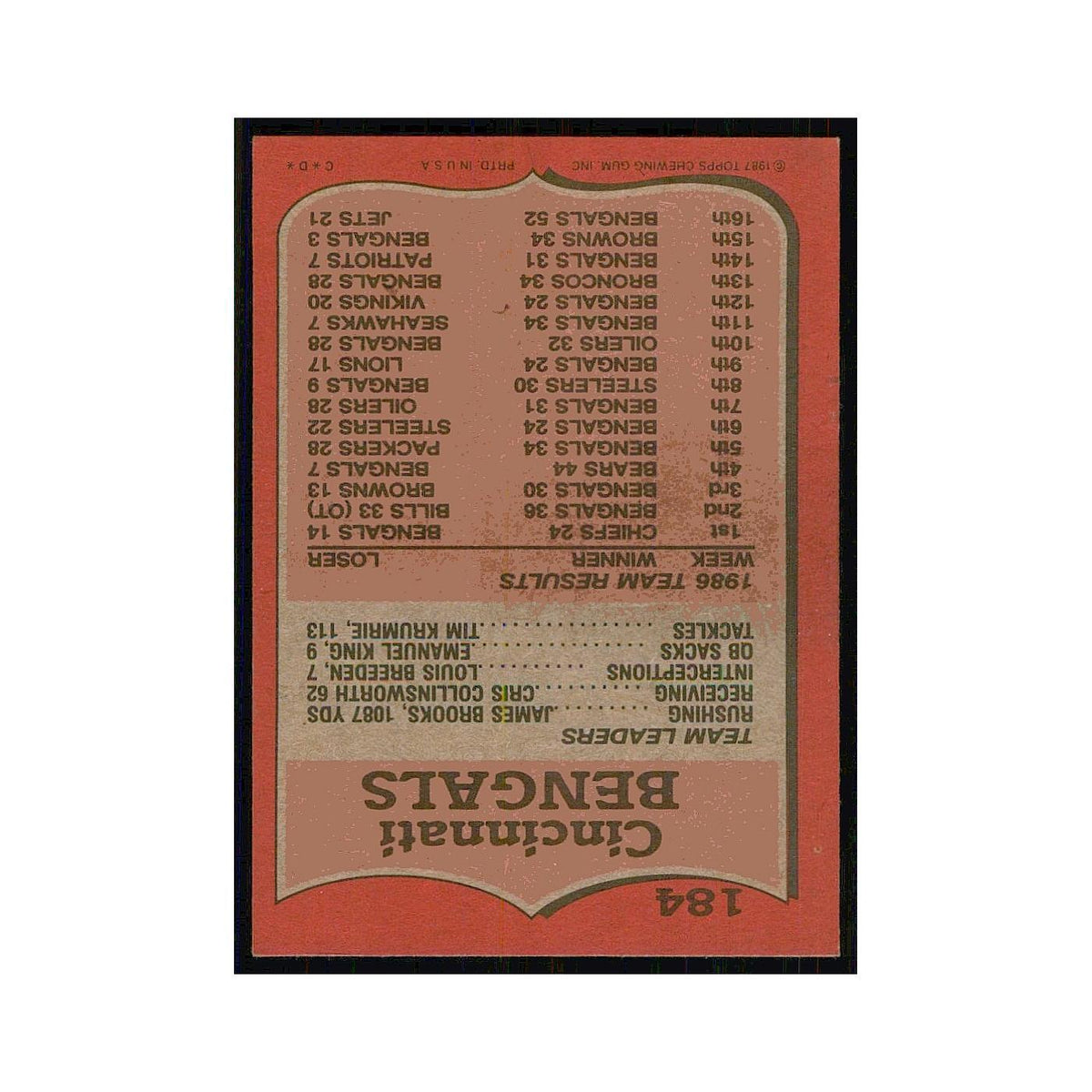 1987 Topps James Brooks Bengals #184