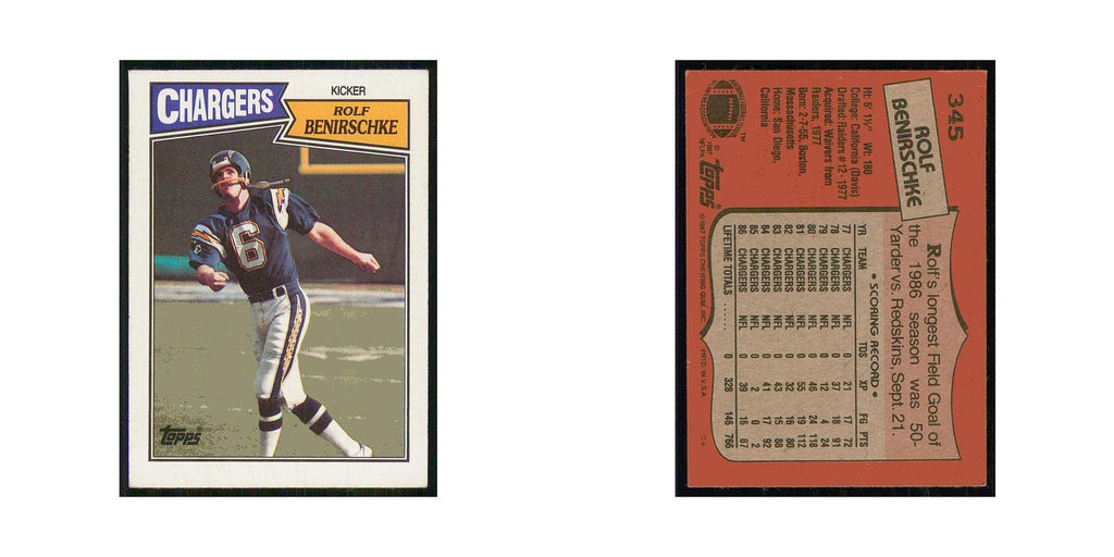 1987 Topps Rolf Benirschke San Diego Chargers #345