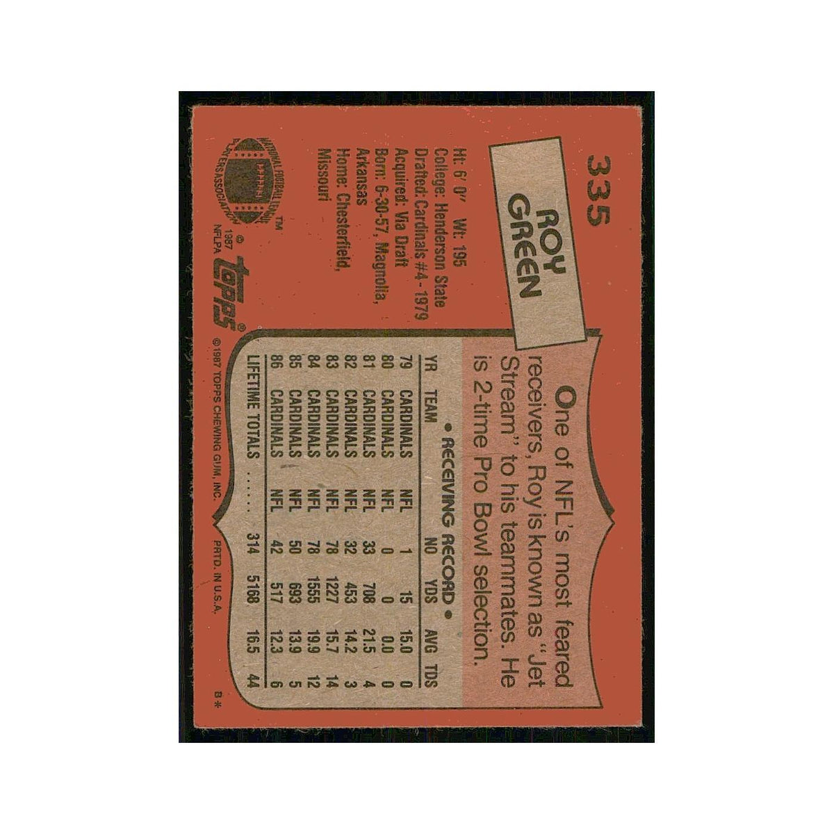 1987 Topps Roy Green Cardinals #335