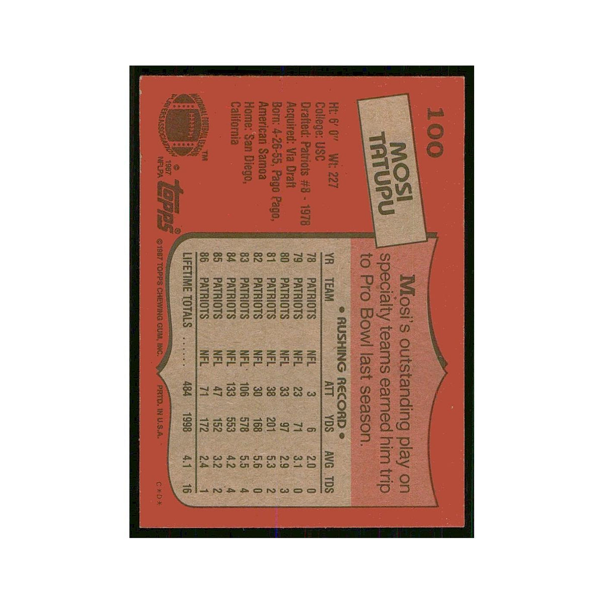 1987 Topps Mosi Tatupu Patriots #100