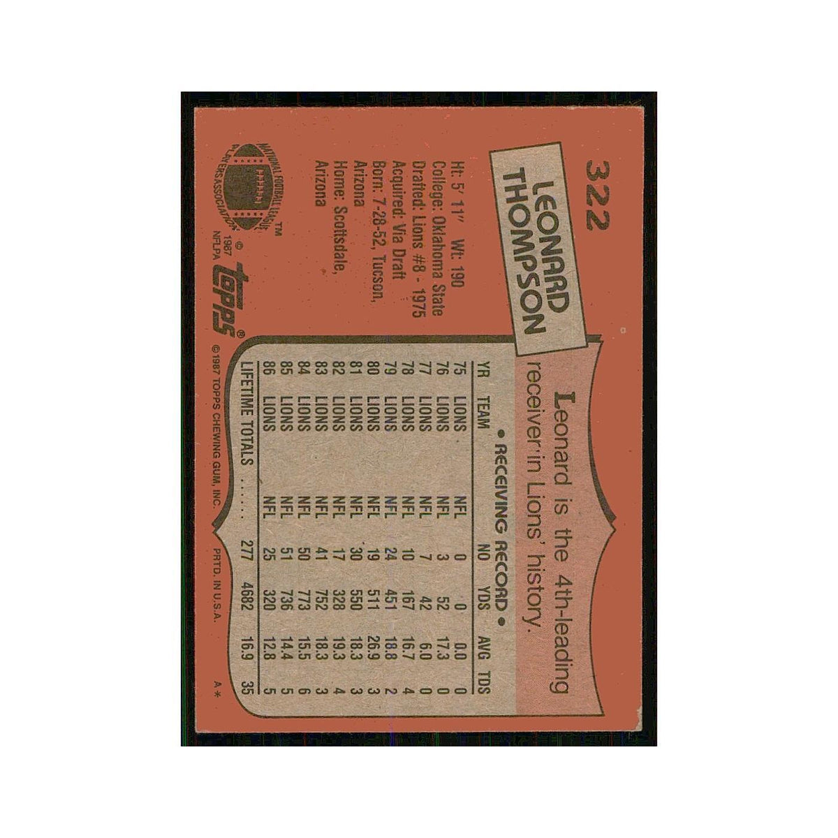 1987 Topps Leonard Thompson Lions #322