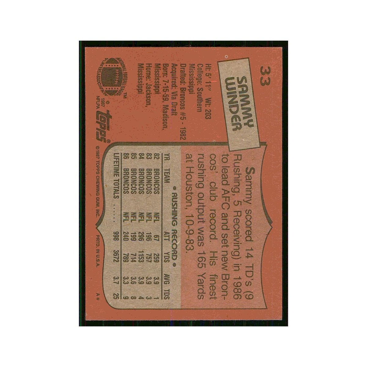 1987 Topps Sammy Winder Broncos #33