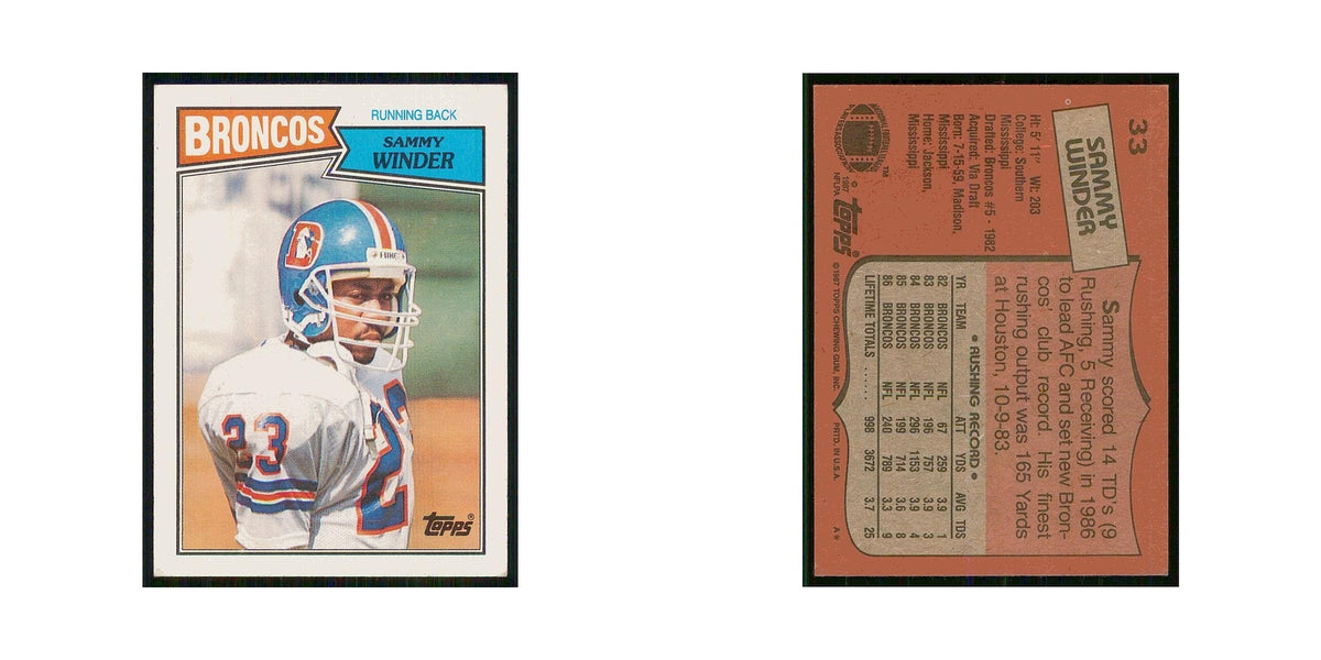 1987 Topps Sammy Winder Broncos #33