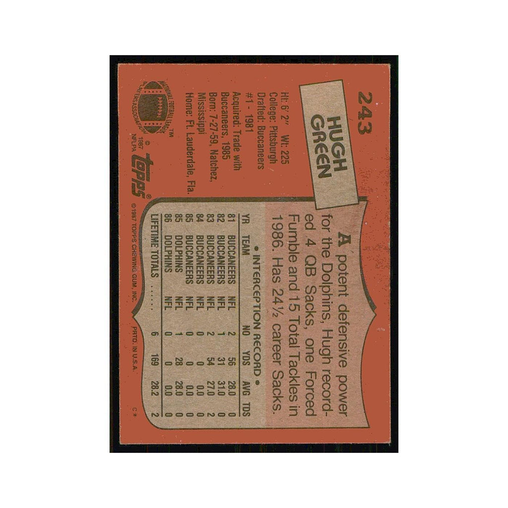 1987 Topps Hugh Green Dolphins #243