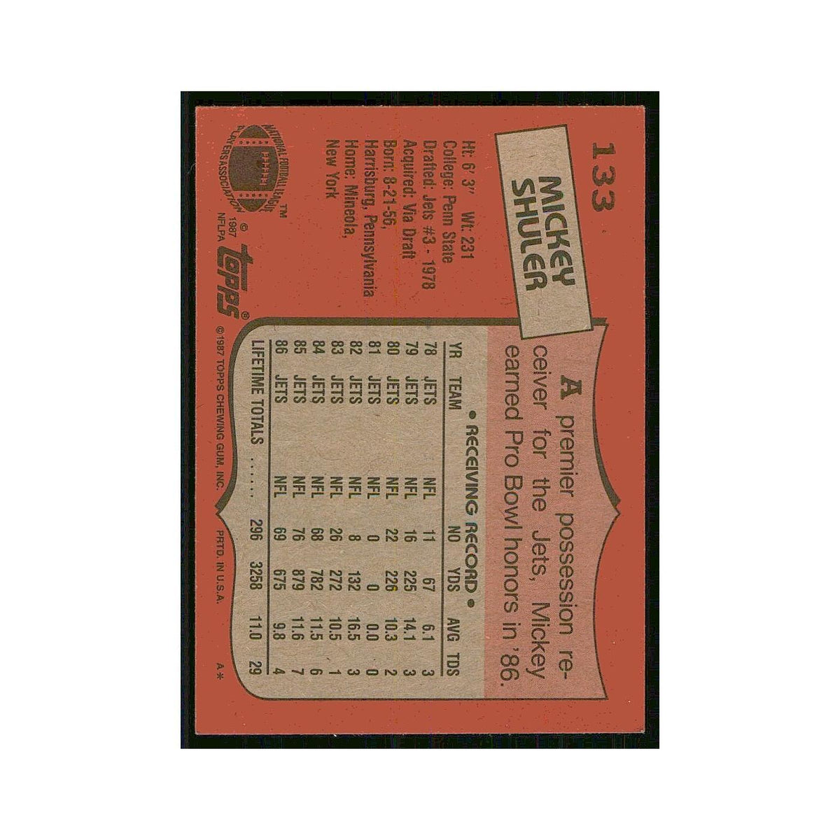 1987 Topps Mickey Shuler Jets #133