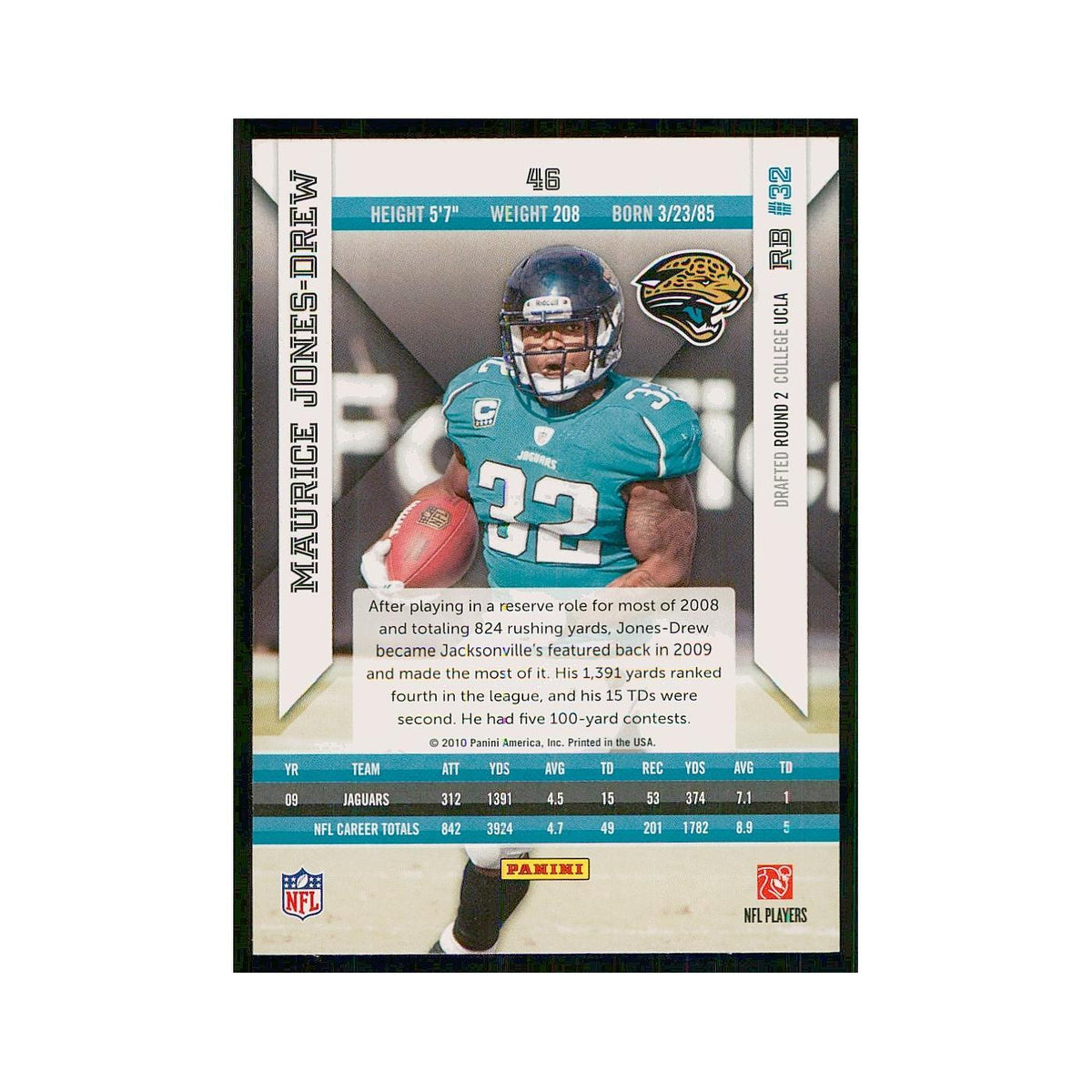 2010 Panini Epix Maurice Jones-Drew Jaguars #46