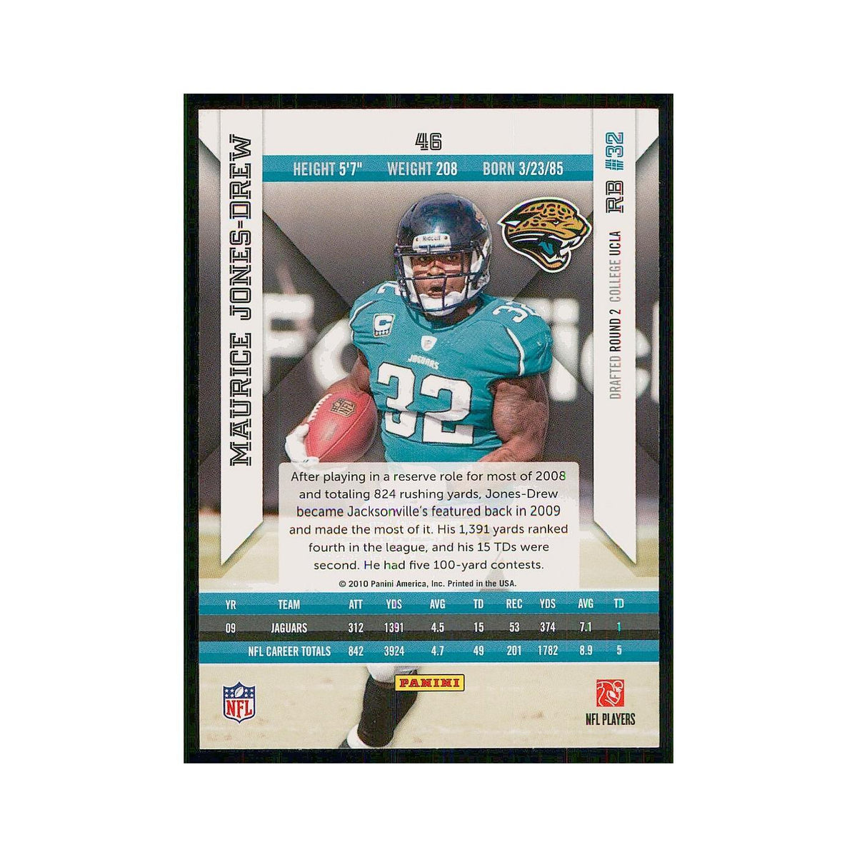 2010 Panini Epix Maurice Jones-Drew Jaguars #46