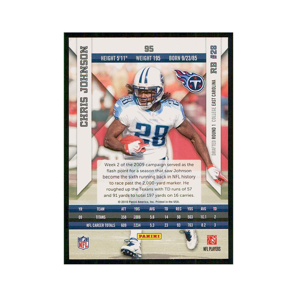 2010 Panini Epix Chris Johnson Titans #95