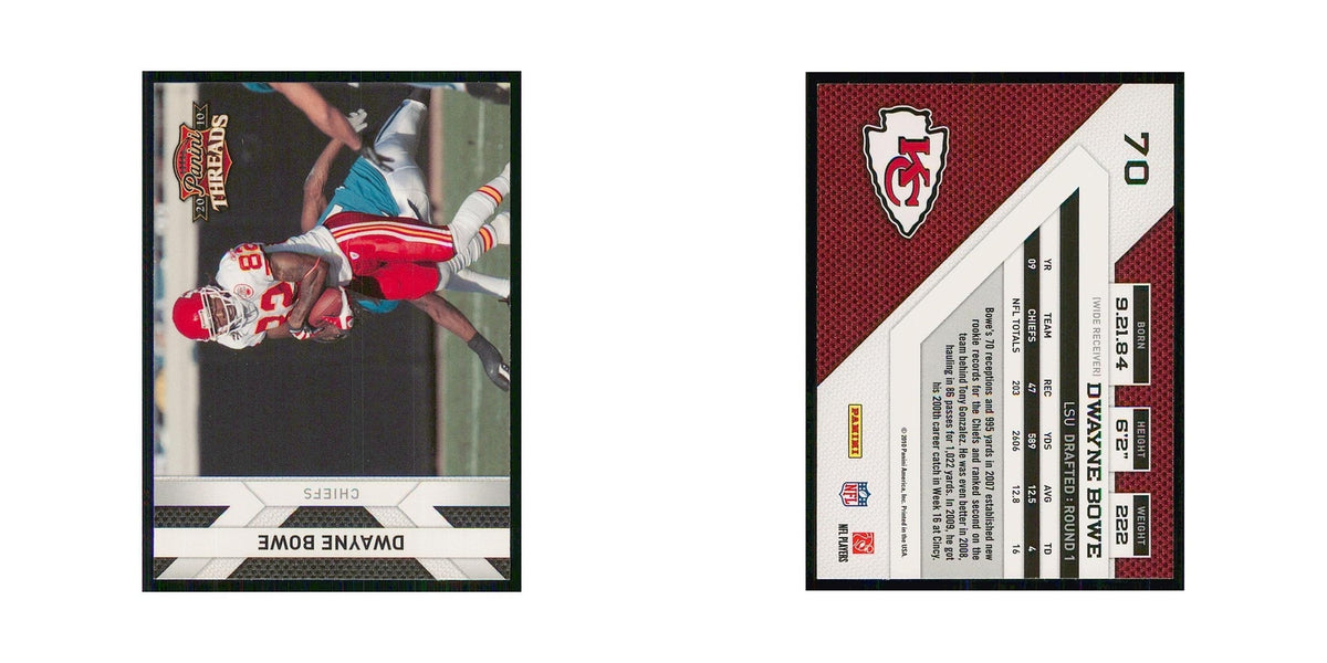 2010 Panini Threads Dwayne Bowe Chiefs #70