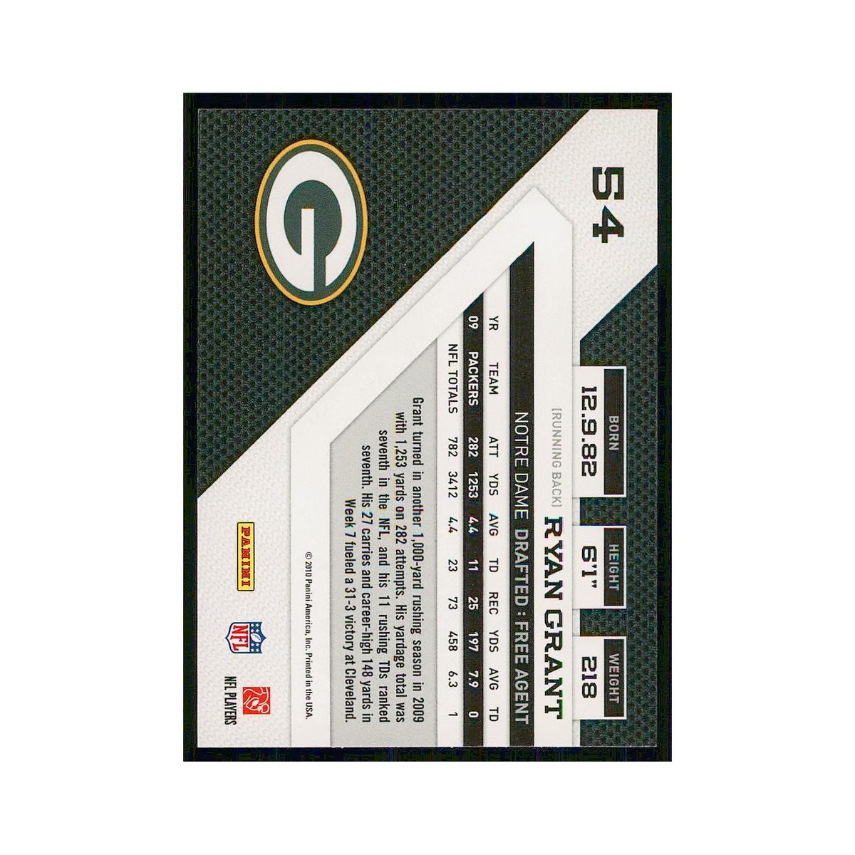 2010 Panini Threads Ryan Grant Packers #54