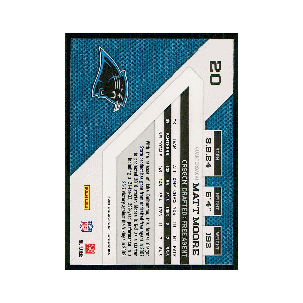 2010 Panini Threads Matt Moore Panthers #20
