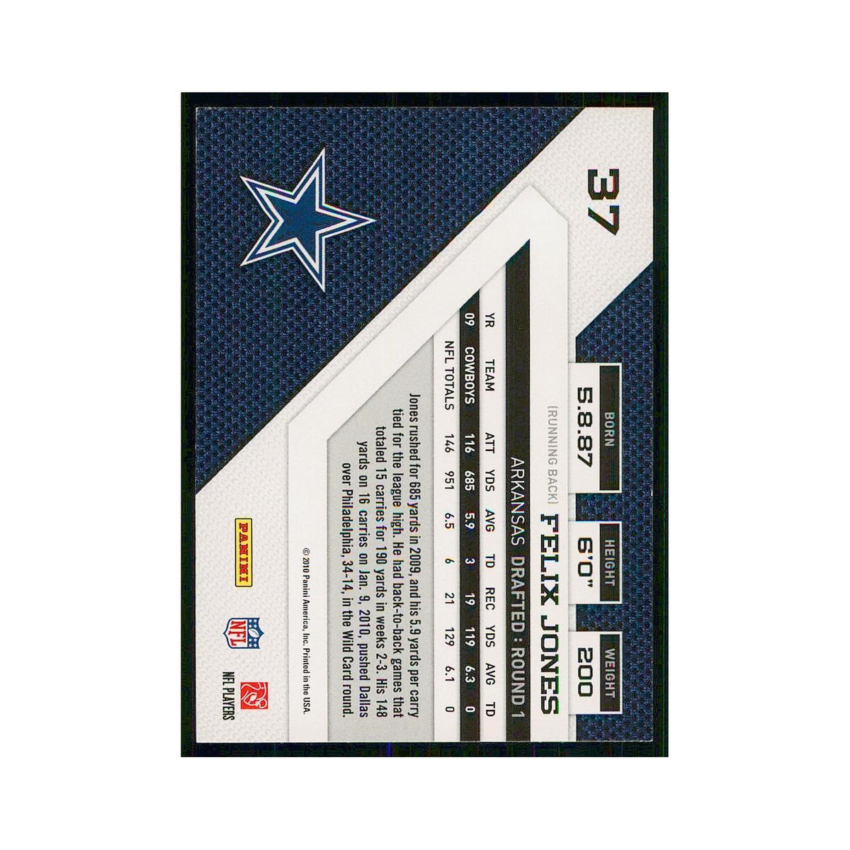 2010 Panini Threads Felix Jones Cowboys #37