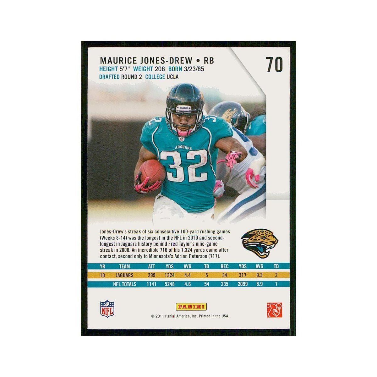 2011 Panini Rookies & Stars Maurice Jones-Drew Jaguars #70