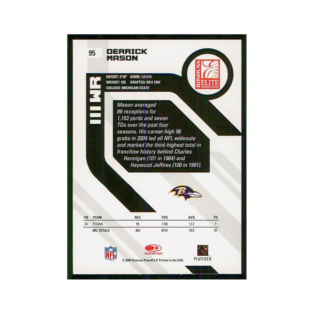 2005 Donruss Elite Derrick Mason Titans #95