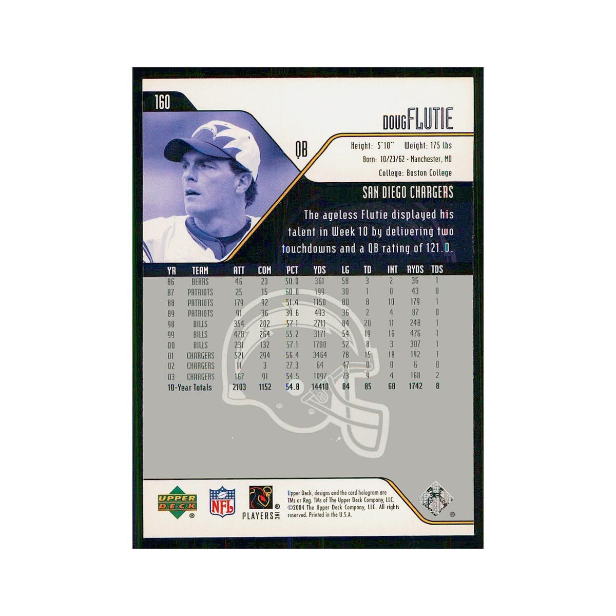 2004 Upper Deck Doug Flutie San Diego Chargers #160