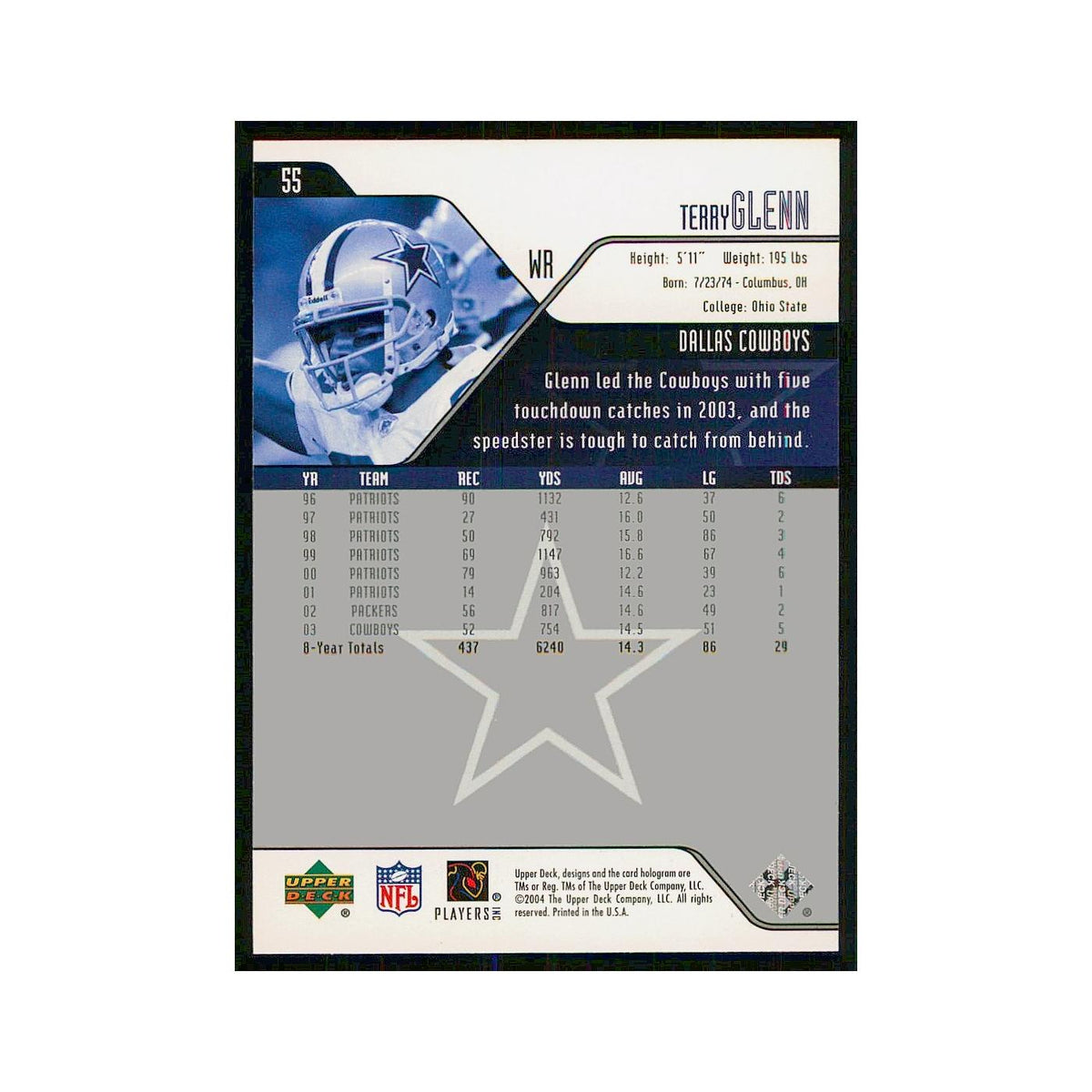 2004 Upper Deck Terry Glenn Cowboys #55
