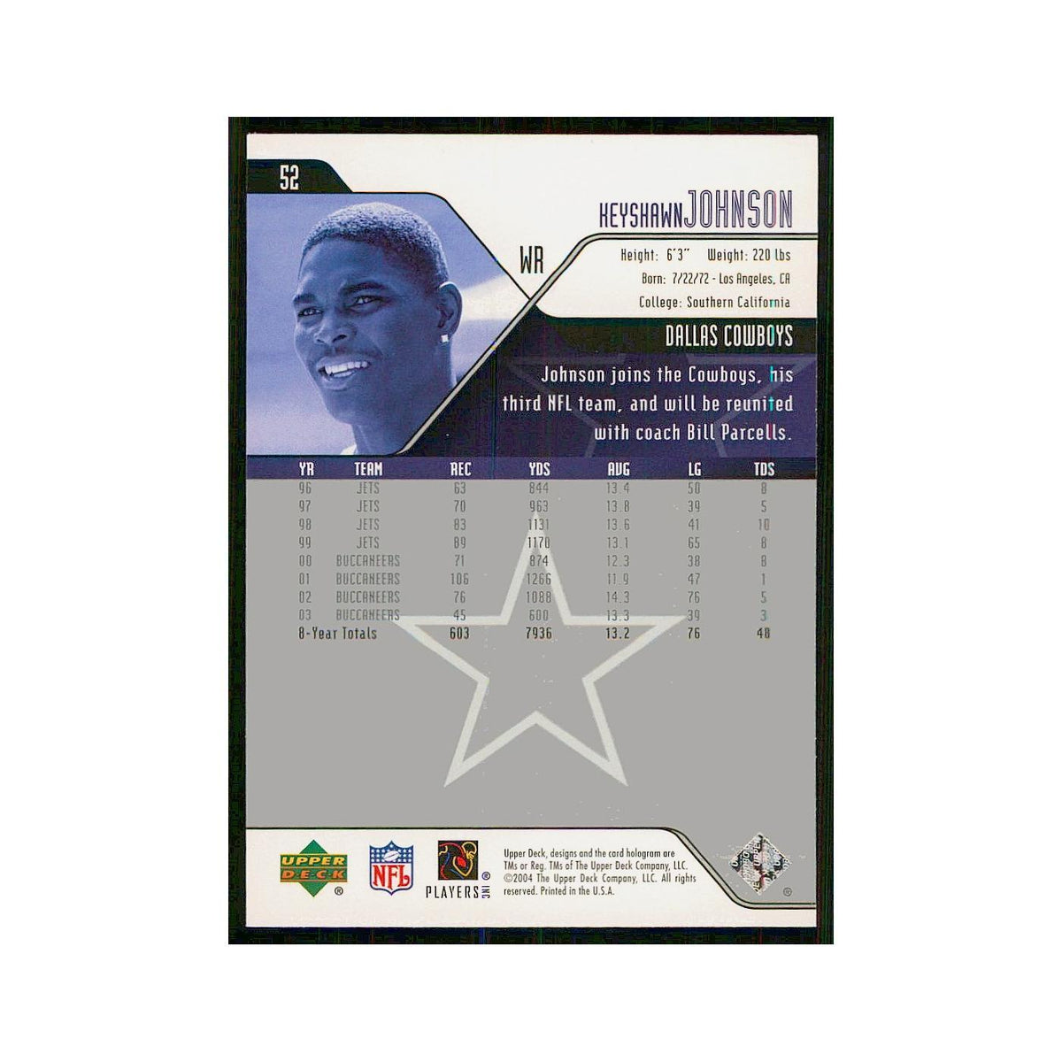 2004 Upper Deck Keyshawn Johnson Cowboys #52