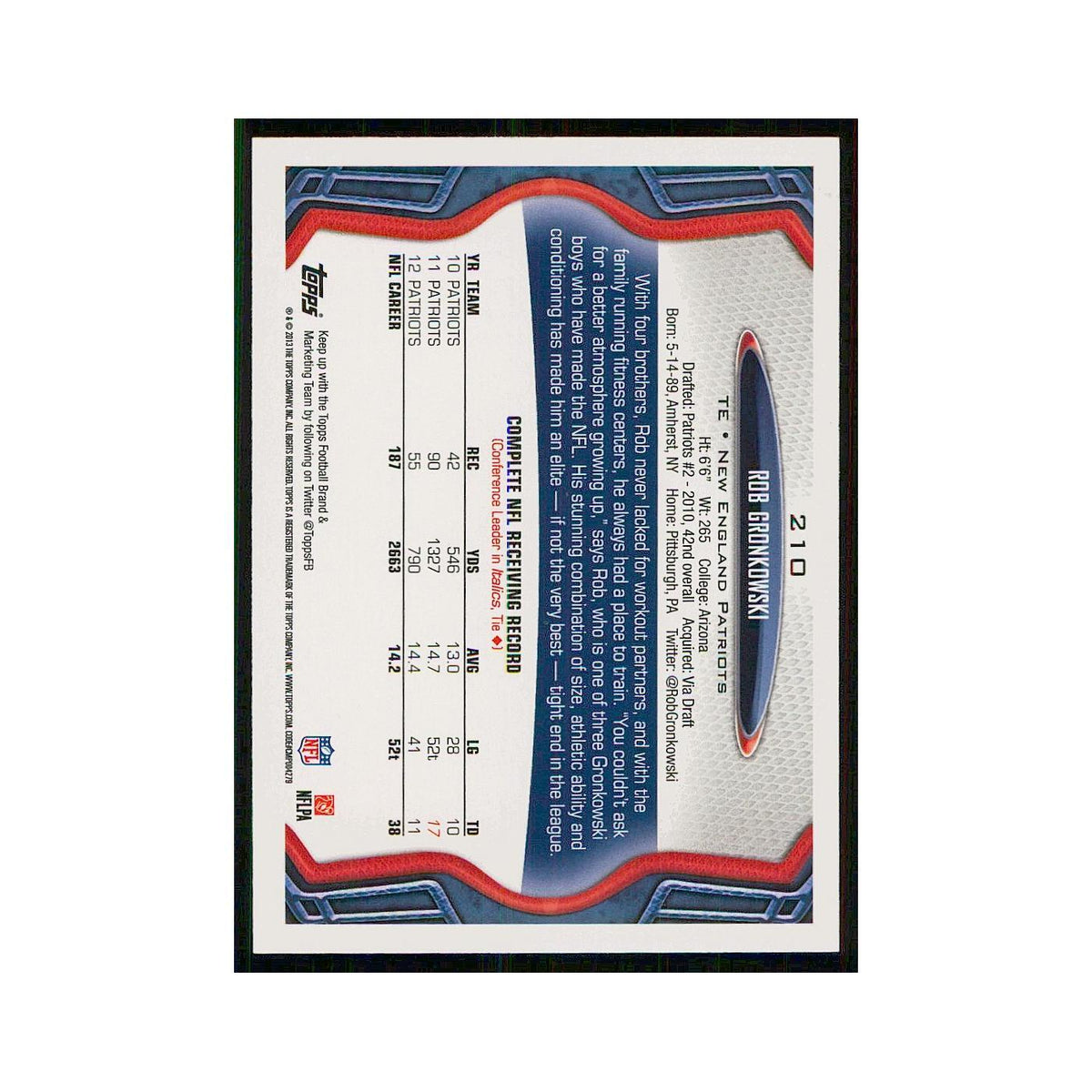 2013 Topps Rob Gronkowski Patriots #210