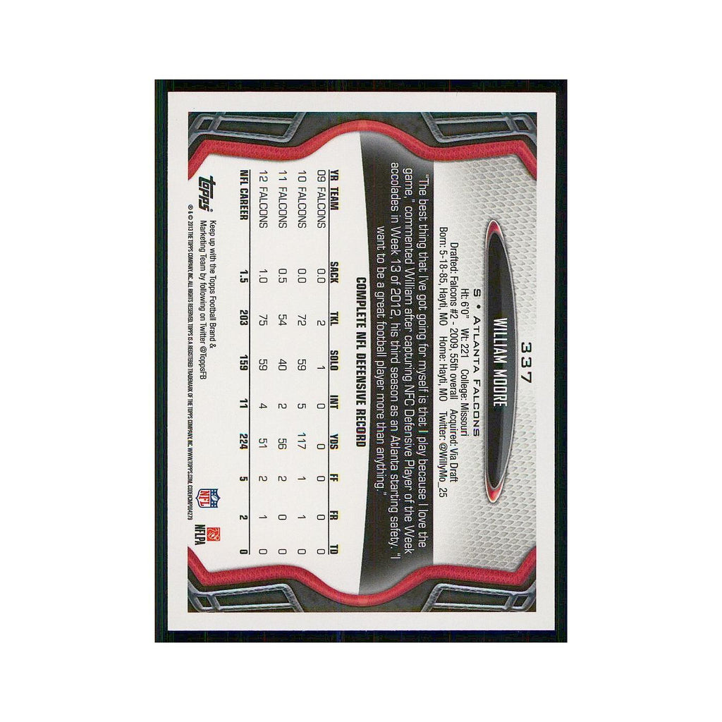 2013 Topps William Moore Falcons #337