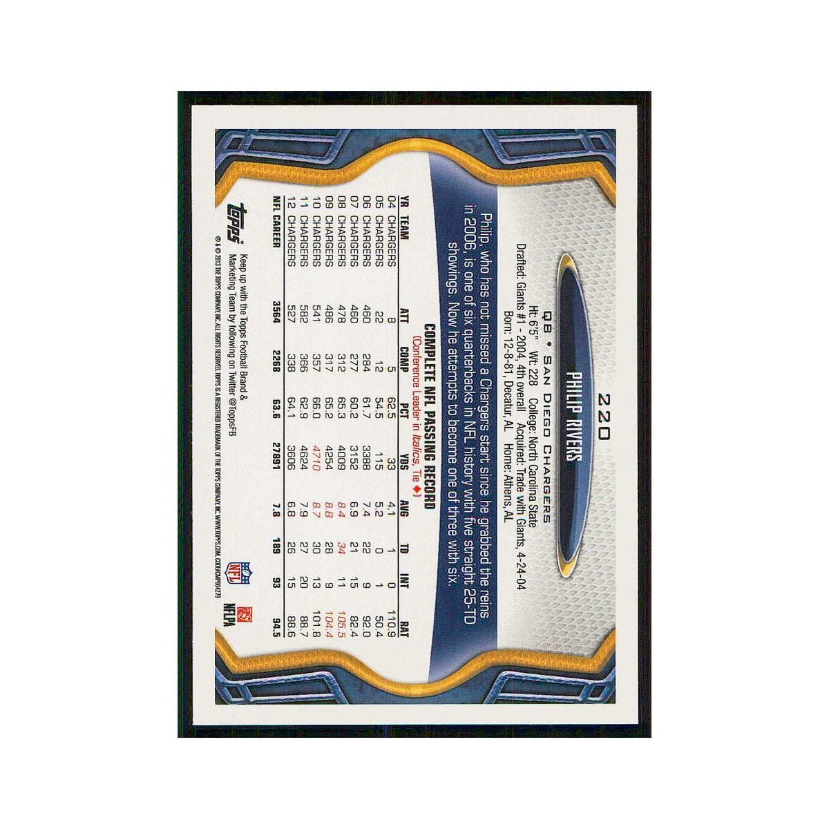 2013 Topps Philip Rivers San Diego Chargers #220
