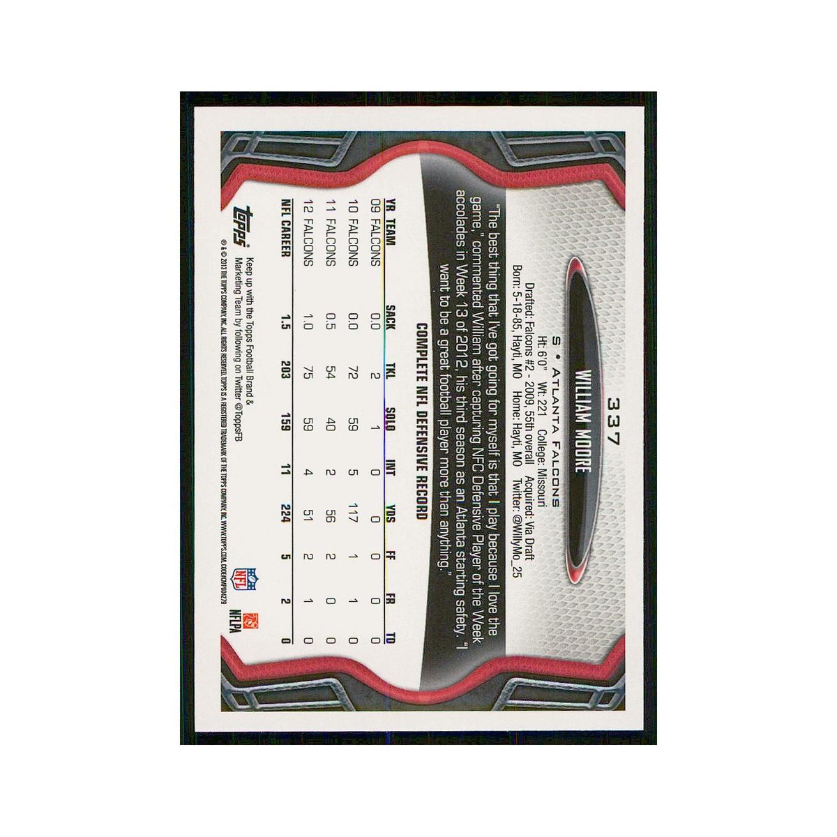 2013 Topps William Moore Falcons #337
