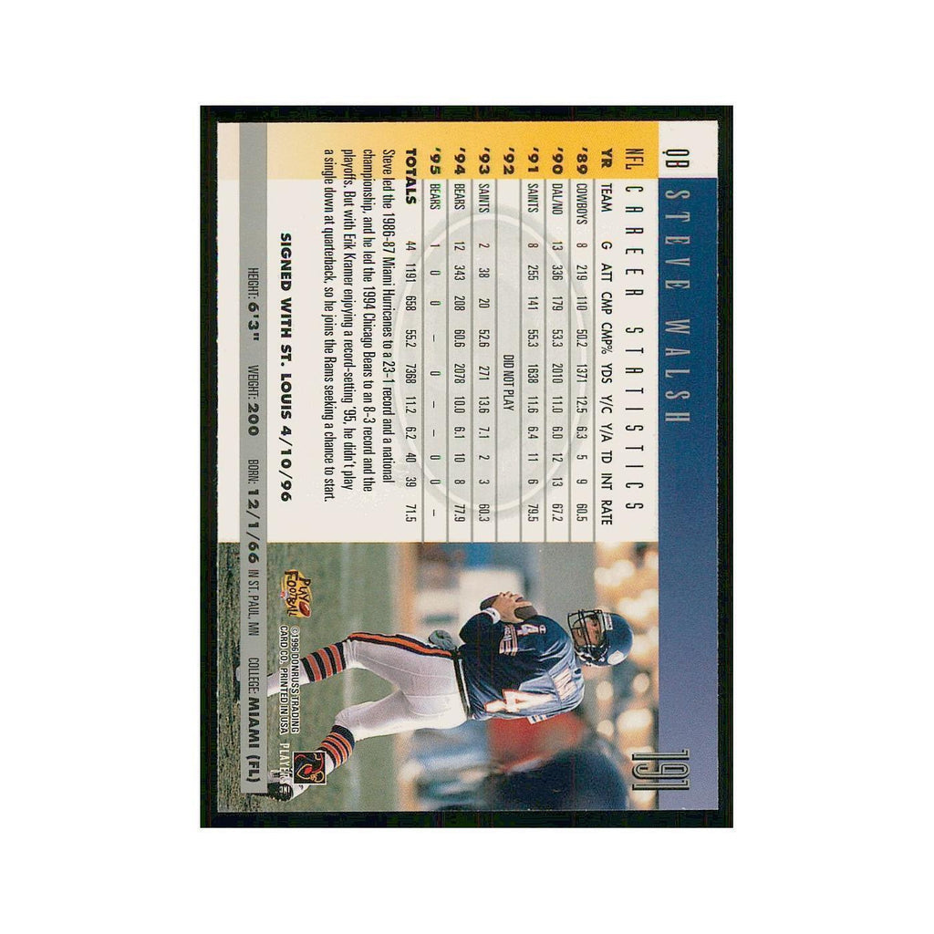 1996 Donruss Steve Walsh St. Louis Rams #191