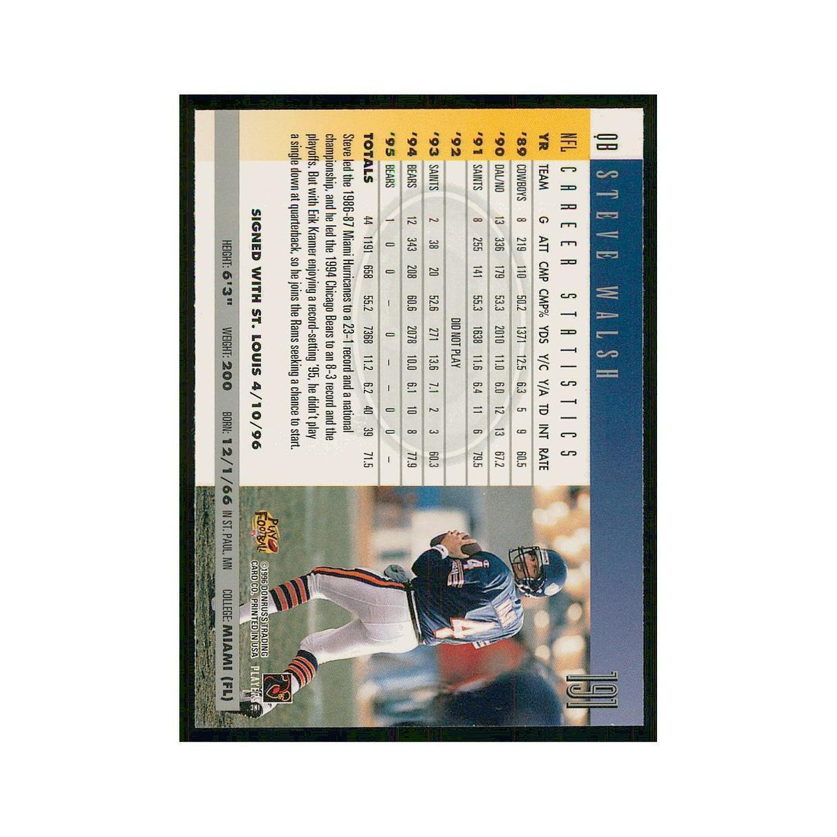 1996 Donruss Steve Walsh St. Louis Rams #191