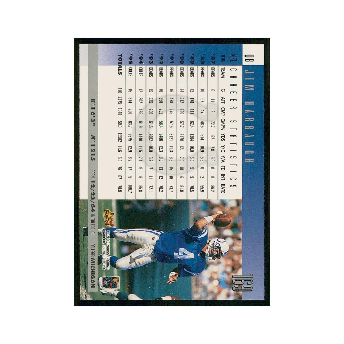 1996 Donruss Jim Harbaugh Colts #169