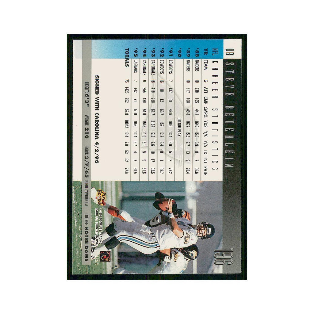 1996 Donruss Steve Beuerlein Panthers #196