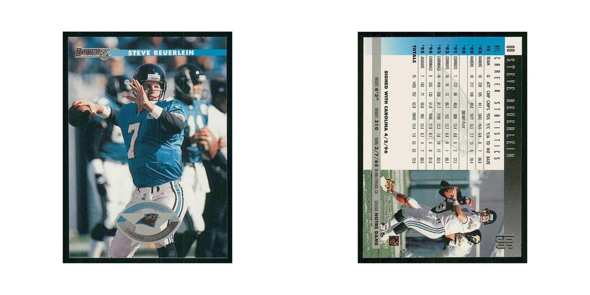 1996 Donruss Steve Beuerlein Panthers #196